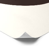 Reisposter voor Austin, Texas. Poster (Hoek)