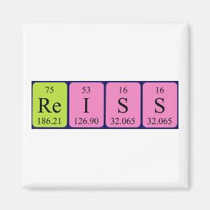 Reiss periodieke lijstnaam magnet magneet
