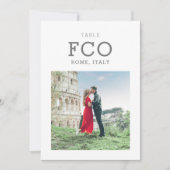 Reisthema Bestemming Fotolijst nummer Kaart (Voorkant)