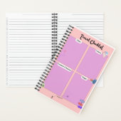 Reizen Checklist Notitieboek (Binnen)