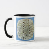 Rekeningoverzicht met cuneiform script, c.2400 BC  Mok (Links)