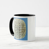 Rekeningoverzicht met cuneiform script, c.2400 BC  Mok (Voorkant links)