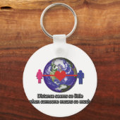 Relatie over lange afstand sleutelhanger (Voorkant)