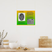 Religie, geschiedenisherformulering "John Calvin" Poster (Keuken)