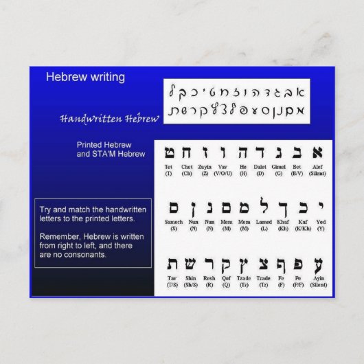 Religie, jodendom, Hebreeuws schrijven Briefkaart (Voorkant)