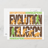 Religie versus ontwikkeling briefkaart (Voorkant / Achterkant)