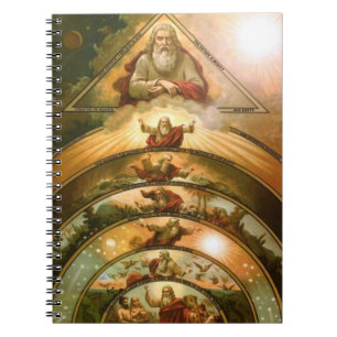 Religieuze schepping van de katholieke wereldkunst notitieboek