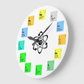 Relógio química grote klok (Hoek)