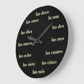 Reloj - Blanco Sobre Negro Grote Klok (Hoek)
