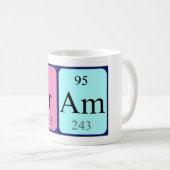 Rem periodieke lijstnaam mok (Voorkant rechts)