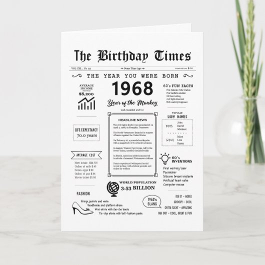 Remerciements 1968 L'Année De Votre Naissance Carte D'Anniversai (Devant)