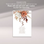 Remerciements Carte de numéro de tableau de tableau des noms de