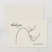 Remerciements Carte de remerciement Faces (Devant / Derrière)