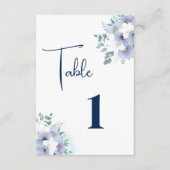 Remerciements Carte de Table de Mariage (Devant)