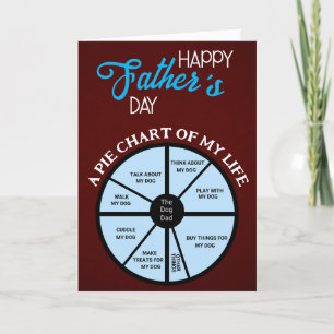 Remerciements Une carte à tarte de ma vie de père de chien