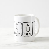 Remplacer la tasse de mots de table périodique (Devant droit)