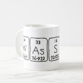 Remplacer la tasse de mots de table périodique (Devant gauche)