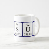 Remplacer la tasse de mots de table périodique (Devant droit)