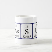 Remplacer la tasse de mots de table périodique (Centre)