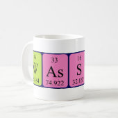 Remplacer la tasse de mots de table périodique (Devant gauche)