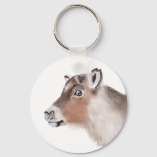 Ren-nyckelring Sleutelhanger