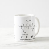 Rena peptide name mok (Voorkant rechts)