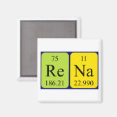 Rena periodiek table name magnet magneet (Voorkant / Achterkant)
