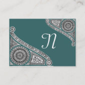 RENAISSANCE Monogram 2 blauw groen Visitekaartje (Achterkant)