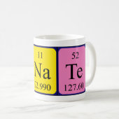 Renate périodique nom de la tasse (Devant droit)