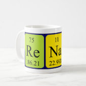 Renate périodique nom de la tasse (Devant gauche)