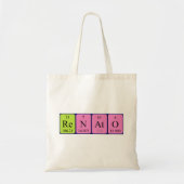 Renato periodieke table name canvas tas (Voorkant)