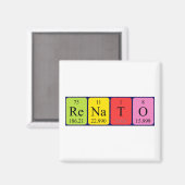 Renato periodieke table name magnet magneet (Voorkant / Achterkant)