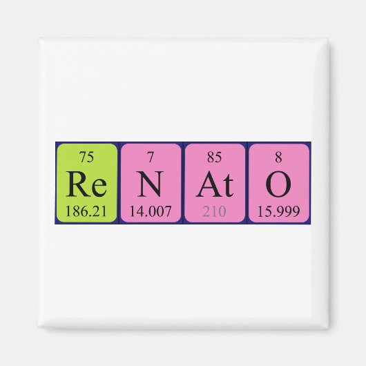 Renato periodieke table name magnet magneet (Voorkant)