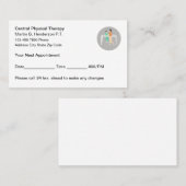 Rendez-vous avec un thérapeute physique (Devant / Derrière)