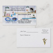 Rendez-vous Carte de visite vétérinaire (Devant / Derrière)