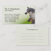 Rendez-vous vétérinaire et carte de visite de (Devant / Derrière)