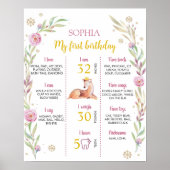 Rendier Kerstfeest Milestone Poster (Voorkant)