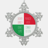 RENDIEREN NAMEN Pewter Snowflake Ornament