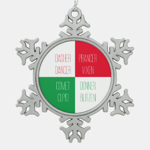 RENDIEREN NAMEN Pewter Snowflake Ornament