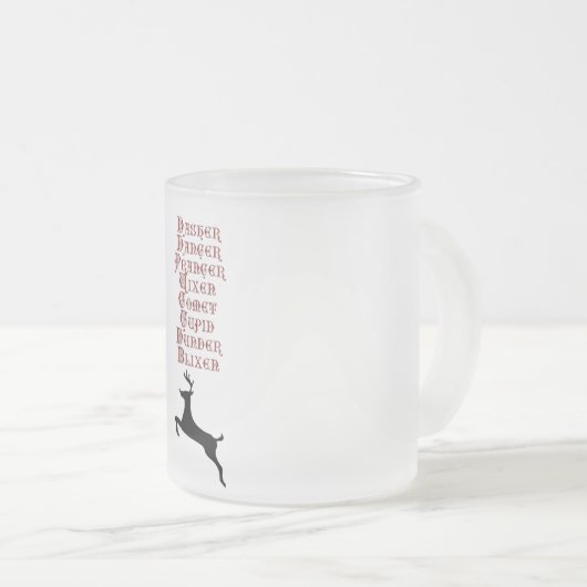 Rendiernamen Rudolph, Comet, Blixen Reindeer Matglas Koffiemok (Voorkant rechts)