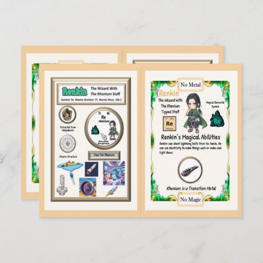 Renkin Wizard - Rhenium Element Briefkaart (Voorkant / Achterkant)