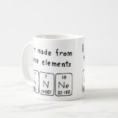 Renne la tasse de nom de table périodique (Devant gauche)