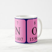 Reno tasse de nom de table périodique (Devant droit)