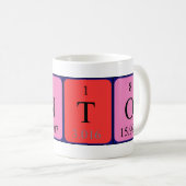 Renouveler la tasse de nom de table périodique (Devant droit)