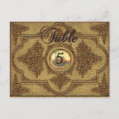 Renvoisié Moffet Victoriaans tabelnummer Kaart (Voorkant)