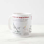 Repenser Zika Mug par RoseWrites (Devant gauche)