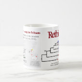 Repenser Zika Mug par RoseWrites (Centre)