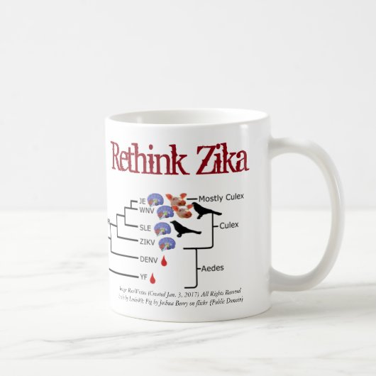 Repenser Zika Mug par RoseWrites (Droite)