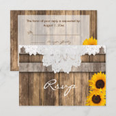 Répondre à une invitation de mariage dans un cadre (Devant / Derrière)