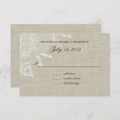 Réponse équitable du pays (Devant / Derrière)